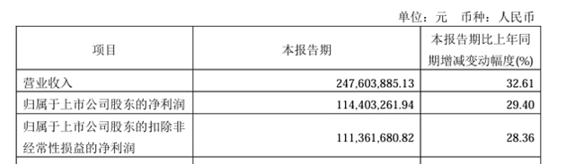 6.81亿，这家涂企拟新建隐身涂料项目
