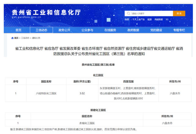贵州省公布第三批化工园区名单