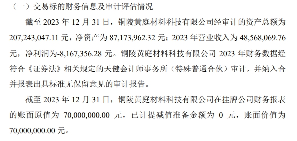 卖掉子公司股价飙涨！股东人数激增超200名！这家上市企业“热”出圈