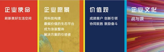 立邦&万华&飞扬骏研正式开启天冬聚脲产品战略合作