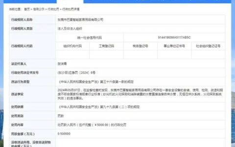 东莞一知名家具企业被罚款5000元