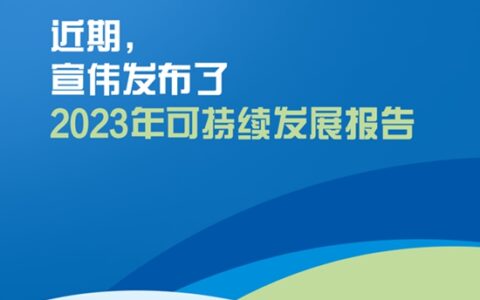 宣伟发布《2023年可持续发展报告》