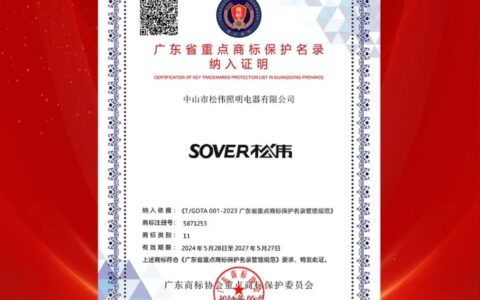 松伟入选2023年度广东省重点商标保护名录