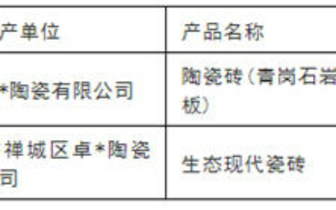四川宜宾2批次陶瓷砖产品不合格