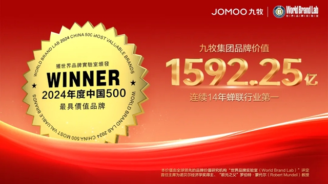 九牧集团品牌价值达1592.25亿元再创新高！连续蝉联行业第一！