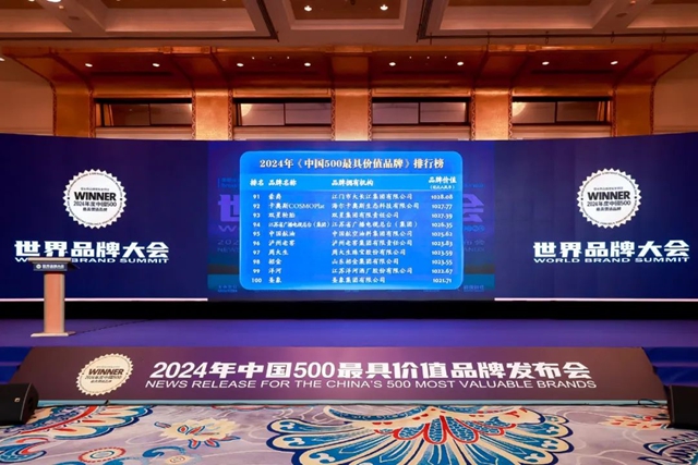 2024《中国500最具价值品牌》发布！圣象再登中国百强品牌！