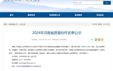 洁士美荣膺河南省质量标杆企业