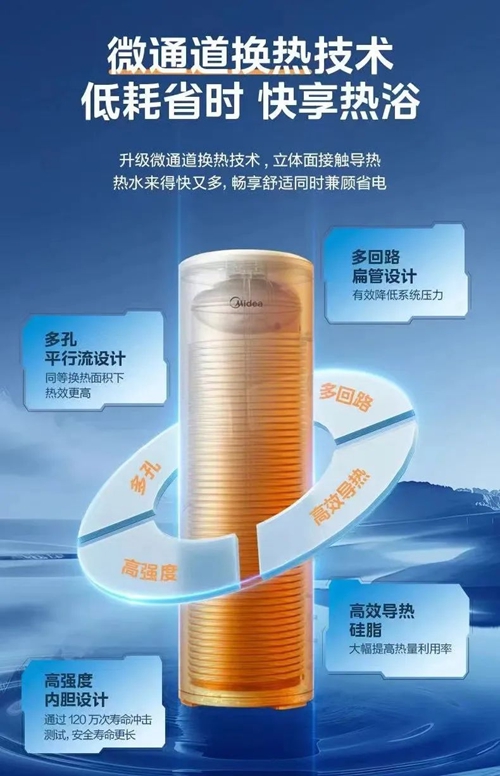 美的空调空气源热泵新技术获国家科技大奖！