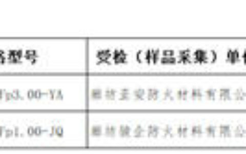 糗大了！这几款防火涂料耐火不合格
