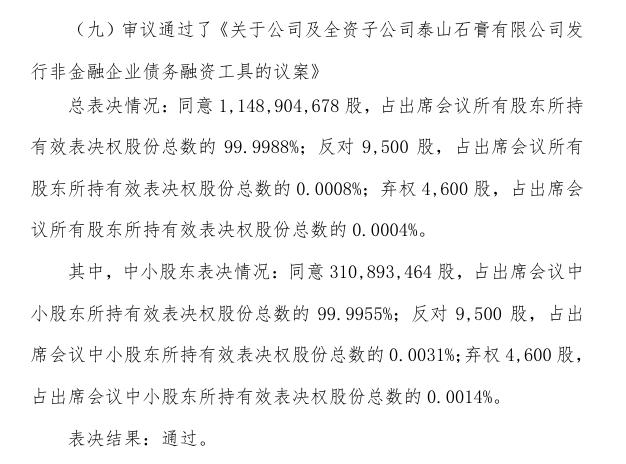 北新建材20亿元超短期融资券即将来袭