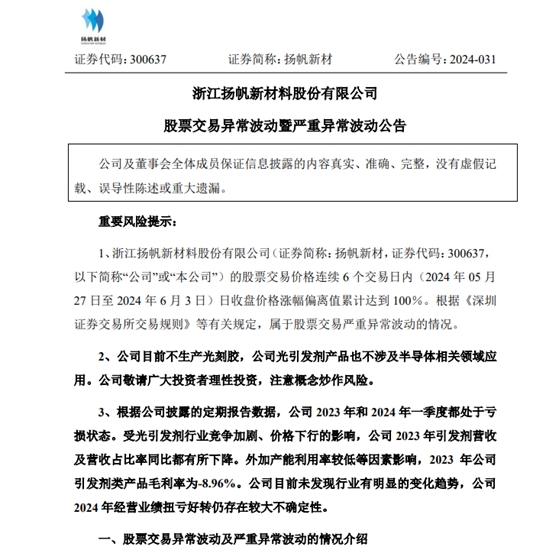 散户躺枪！谁该为这家涂企股价暴涨狂跌背锅埋单？