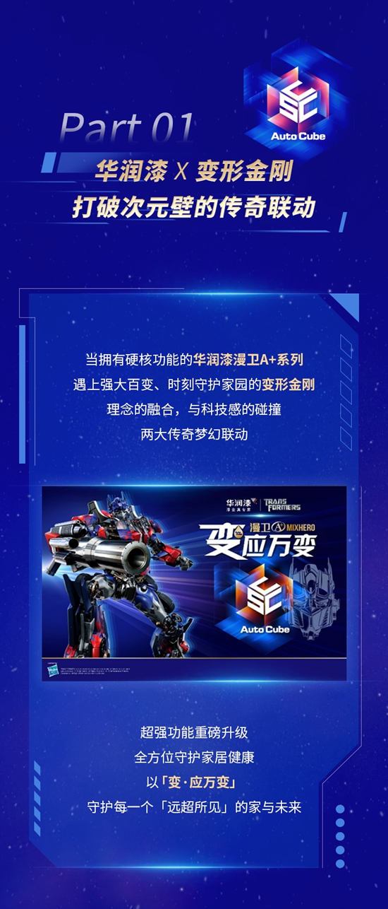 华润漆X变形金刚「变·应万变」联名IP新品，重磅登场