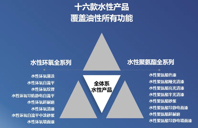 嘉宝莉，为何能打造高品质地坪？
