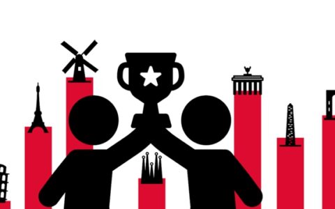 2024欧洲涂料25强榜单揭晓 阿克苏诺贝尔再次位列榜首！