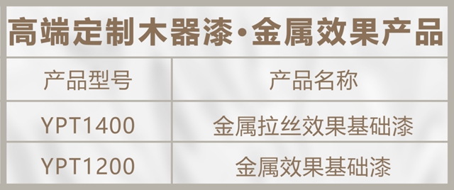 嘉宝莉高定新品｜用涂装复刻金属光彩，升华高定涂装艺术之美！