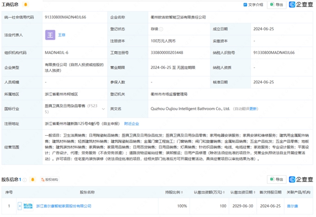 喜尔康新增对外投资：欧吉欧智能卫浴