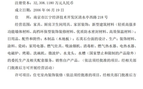 我乐家居完成工商变更登记