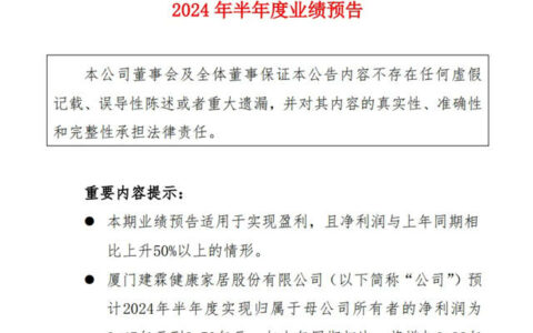 建霖家居：预计2024上半年归母净利润为2.47亿元到2.79亿元