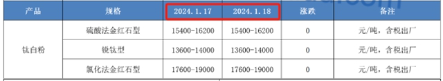 2024072209043936-1