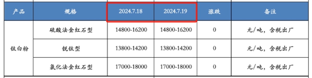 2024072209050139-1