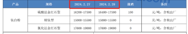 2024072209052252-1