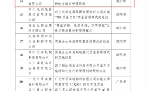 亚度家具荣登2024年四川省工业质量标杆拟确定名单