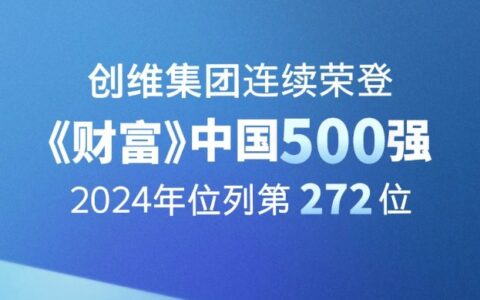 上升15位！创维蝉联《财富》中国500强！