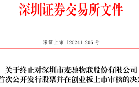 又一家智能家居企业撤回IPO，终止上市申请