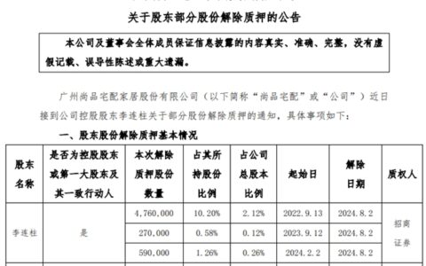 尚品宅配：股东李连柱解除562万股质押！