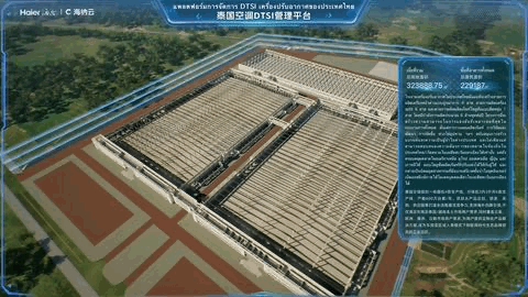 海尔泰国春武里空调工业园奠基，持续引领东南亚市场