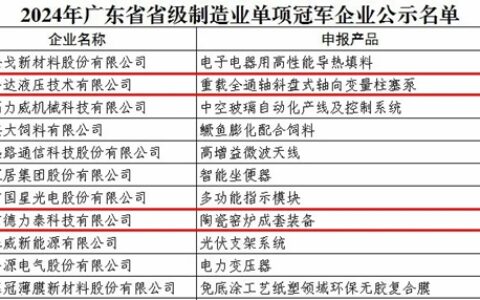 科达制造子公司德力泰及科达液压入选广东省制造业单项冠军榜单