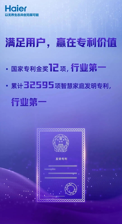海尔智家：刚上《财富》世界500强，又入中国科技50强