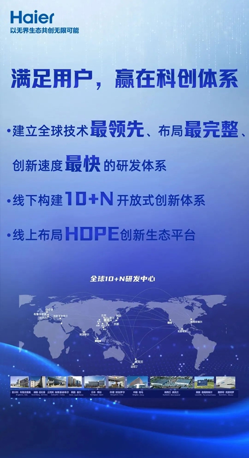 海尔智家：刚上《财富》世界500强，又入中国科技50强