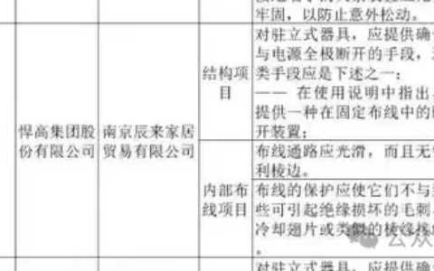 悍高集团被问询后递交更新版招股书，仍停留在“已问询”阶段