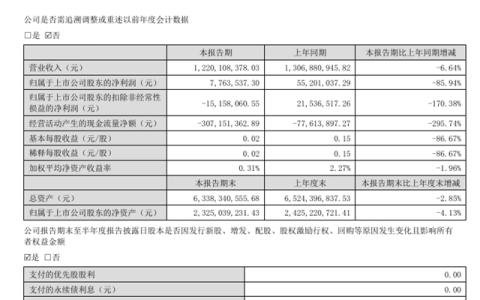 这家上市涂企喜报频传！