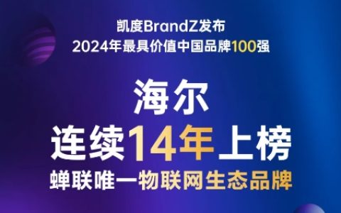 2024凯度BrandZ最具价值中国品牌100强：海尔连续14年登榜，排名第7