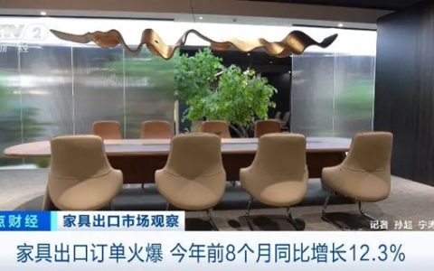 央视财经：家具出口火爆！今年前8个月同比增长12.3%