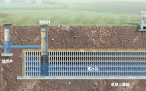 东方雨虹：新突破！落地江西！