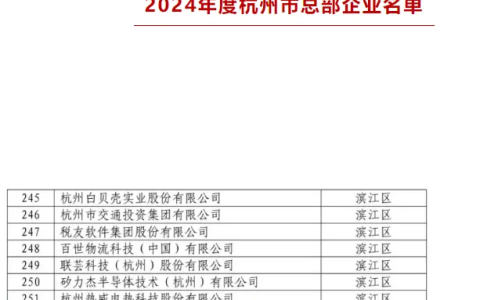 市发改委认定苏泊尔为2024年度杭州市总部企业