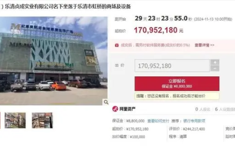 太突然！一红星美凯龙被拍卖！