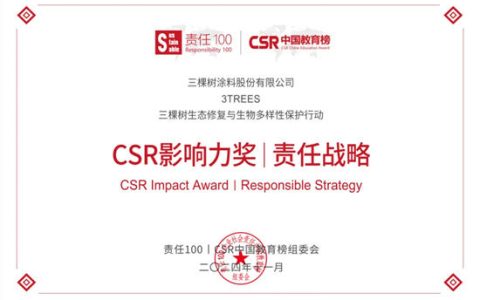 第八届CSR中国教育奖揭晓 三棵树荣获两项社会责任大奖