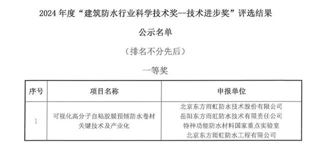 实力加冕，东方雨虹斩获建筑防水行业科学技术奖双料冠军