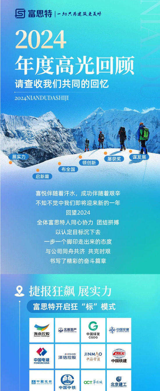致敬来路 再启新程｜富思特2024年度高光回顾