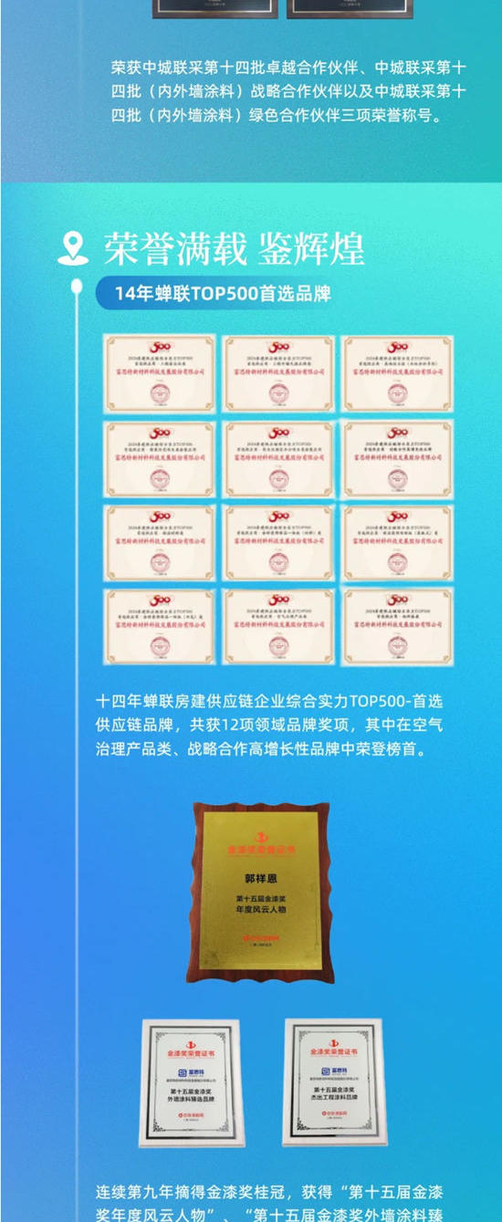 致敬来路 再启新程｜富思特2024年度高光回顾