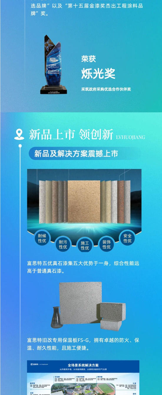 致敬来路 再启新程｜富思特2024年度高光回顾