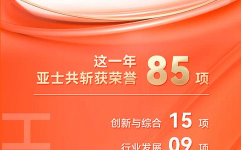 全面开花！亚士2024年荣誉回顾