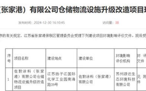 1.7亿元！涂料巨头重金升级在华工厂