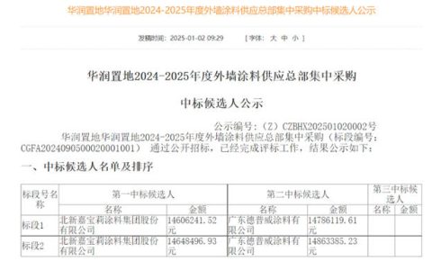 喜提3000万涂料大单，嘉宝莉迎来开门红