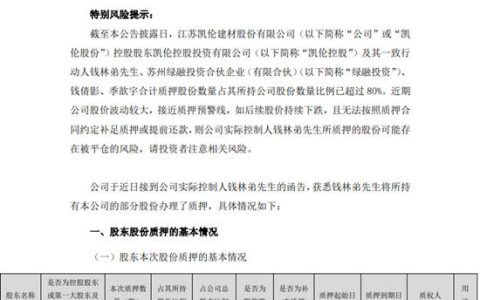 上市公司董事长质押600万股股份 存在被平仓风险