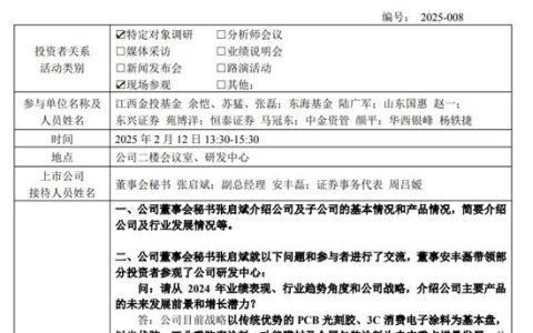 高性能涂料产品今年将实现规模化销售！这家涂企去年营收平稳增长，利润却亏了